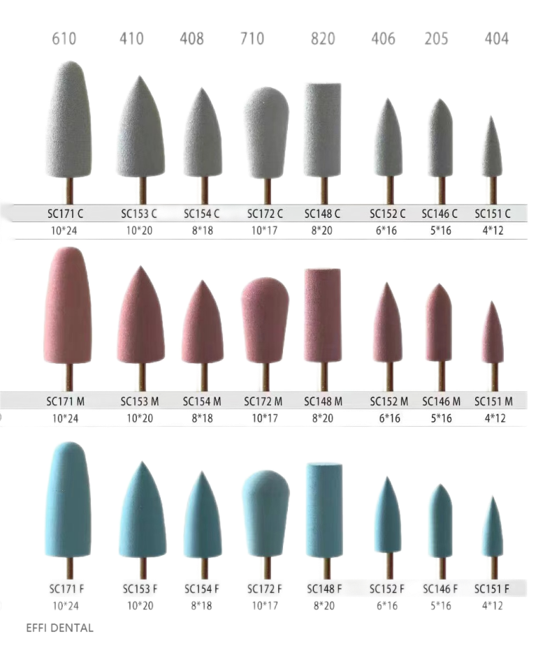 Polishers For Denture Acrylic